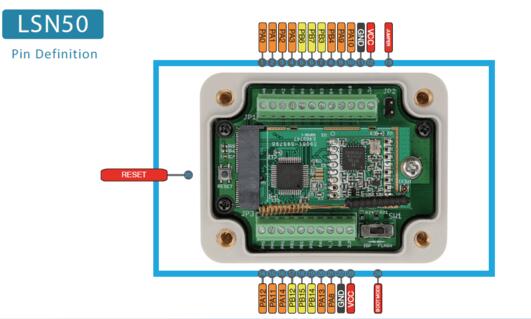 Dragino LSN50 LoRA Sensor Node!