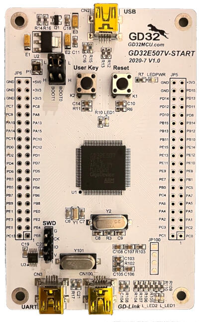 GigaDevice GD32E507V-START!