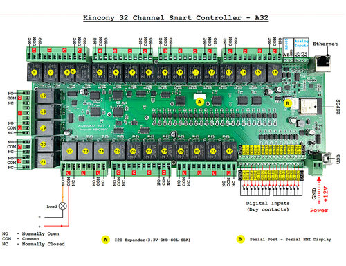 KINCONY-KC868-A32!