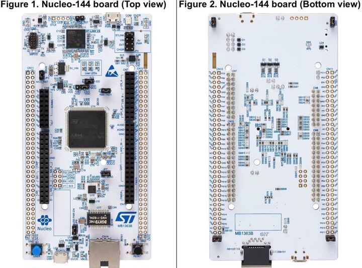 ST Nucleo H753ZI!