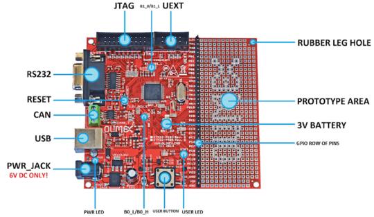 OLIMEX-STM32-P405!