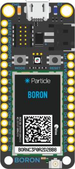 Particle Boron!