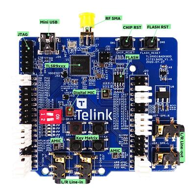 Telink TLSR9518ADK80D!